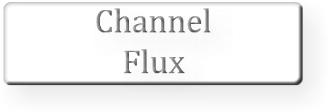 Channel Flux